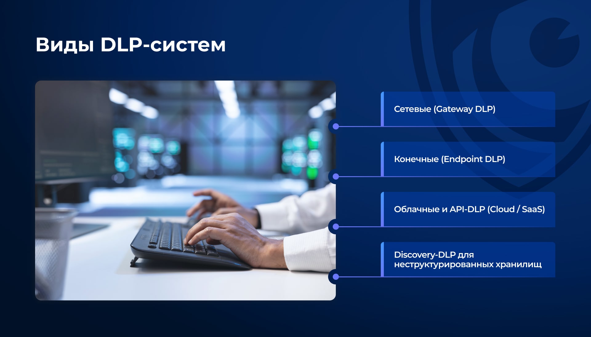 Виды DLP-систем